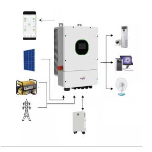 10KW Single-Phase Hybrid Inverter with 50/60Hz Input Voltage Range and Zero