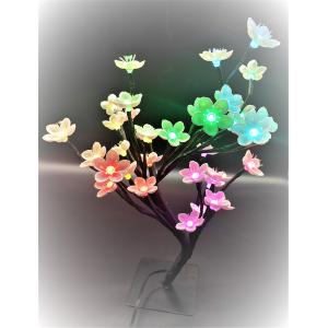 Wi-Fi PathTree String Light