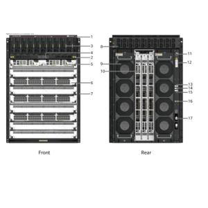 CloudEngine 16808 Huawei Switches Smart Data Center Switches