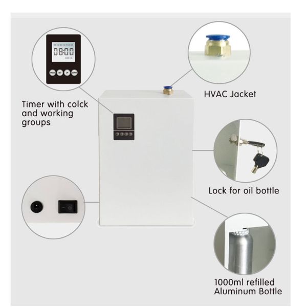 22W HVAC Scent Diffuser Machine with 2000m3 Coverage