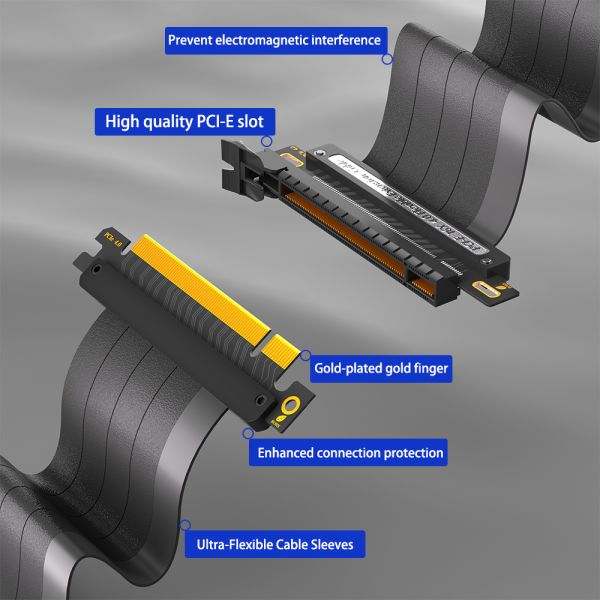 PCIe 4.0 Extension Cable connector detail