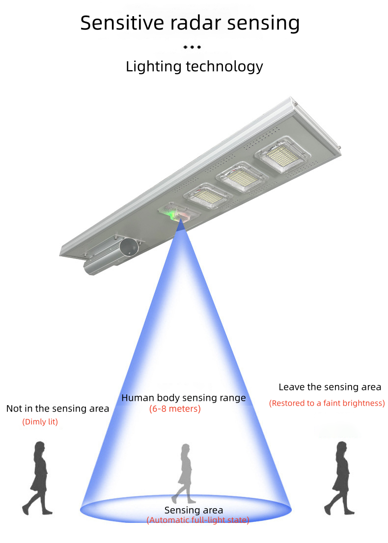 10m 30W Solar Street Lights With Remote Control And Motion Sensing Technology