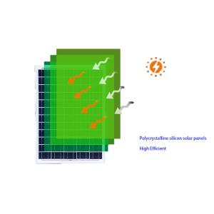 Rechargeable Battery Outdoor LED Spotlights With 510 * 350 * 25mm Solar Panel