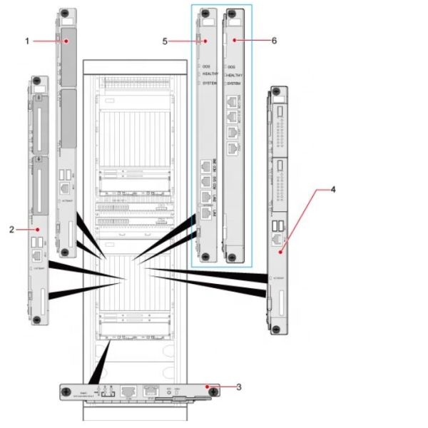 MSOFTX3000 Front Boards UPBA5 03056915 03057759 KC1S0OPBA502 CN26UPBA5 UPBA5, on