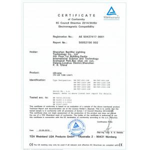 Shenzhen Benwei Lighting Technology Co., Ltd. Certifications