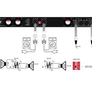 5kg Bar Hifi Digital 1U Powerful Amplifier For Speakers