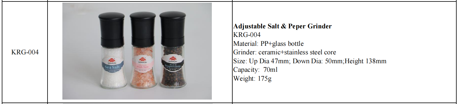 Customizable Pepper Mill Etc Plastic Grinders With High Durability