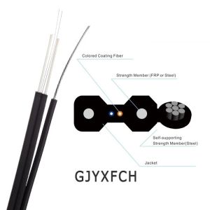 GJYXFCH FTTH Outdoor Self Supporting Drop Cable 10 Core Single Mode Figure 10
