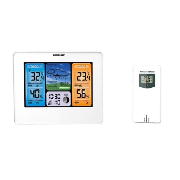 Weather Station(EM3371)