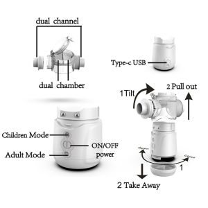 Adjustable Pediatric Adult Mesh Nebulizer Deposit The Lungs ≥0.26ml/min