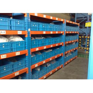 Powder Coating Longspan Shelving for Modern Storage Solutions