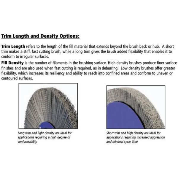 Industrial Radial Nylon Abrasive Filament Brushes With 20mm Face Width