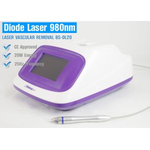 Touch Screen Laser Treatment For Thread Veins