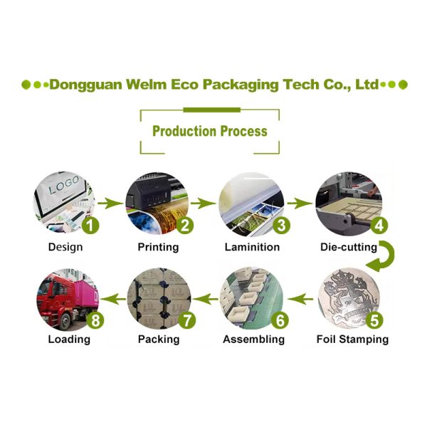 Wholesale Customized Chocolate Packaging Boxes Luxurious Logos Customized Chocolate Gift Boxes