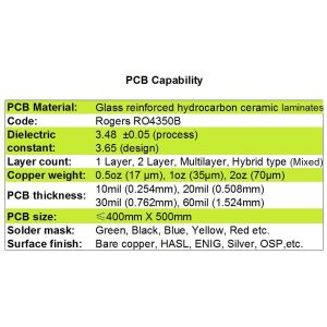Rogers 4350 PCB High Frequency PCB RO4350B Printed Circuit Board