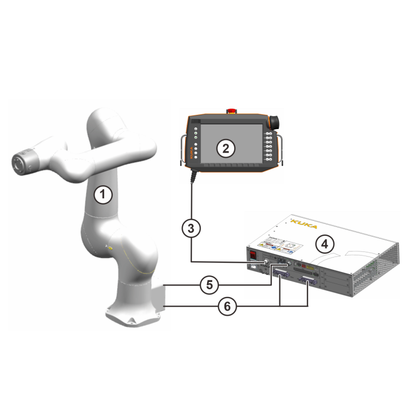 2025 New KUKA LBR IICO 7 12 16 Collaborative Robot Arm 6 Axis Cobot Screwdriving