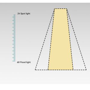 CRI90 Zoomable LED Track Light Aluminum Black Ceiling Spotlight For Museum