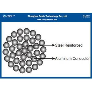 ACSR Overhead Bare Conductor With Code Is 16~1120 Basic Design To BS 215-2 / BS