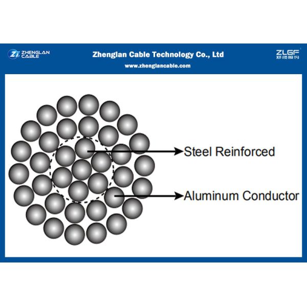 ACSR Overhead Bare Conductor With Code Is 16~1120 Basic Design To BS 215-2 / BS