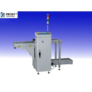 SMEMA Compatible Adjustable SMT PCB Loaders And Unloaders