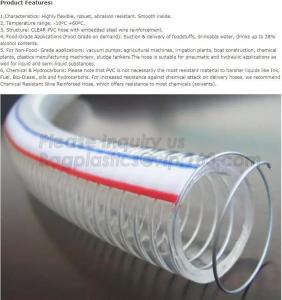 Wholesale manufacture transparent pvc steel wire spiral reinforced water hose,coveying water, oil and powder in the factories, agr from china suppliers