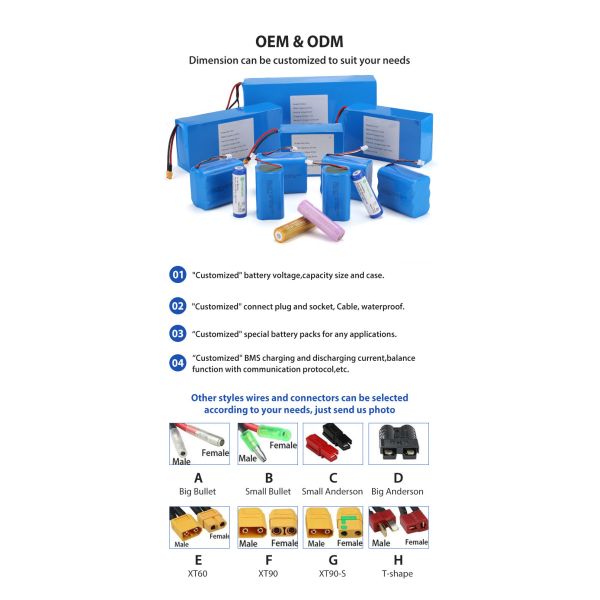 12V 7Ah UPS Lithium Battery 25Ah 50Ah 100Ah LifePO4 Battery Pack CCTV Monitor