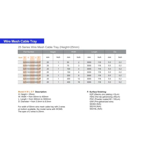 Cable Tray Flexible Wire Tray Basket Cable Tray