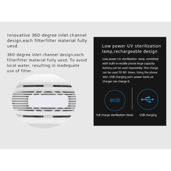 Durable Water Filter Pitcher UV Disinfection Active Carbon Cartridge Food Grade Material