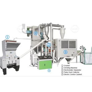 High Capacity 12000T/Year Aluminum Plastic Electrostatic Separator for Recycling