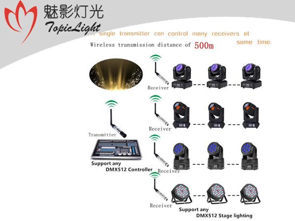 Standard DMX512 Console / Wireless DMX Transmitter And Receiver For Dj DMX512