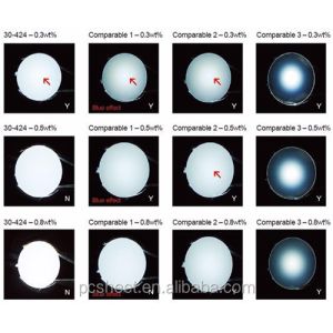 Eco Friendly Polycarbonate Light Diffuser Sheet 1.3mm-16mm Thickness