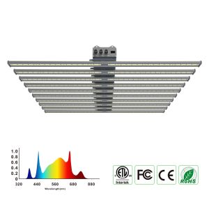 Indoor Garden LED Growing Lights UV IR grow light Supplemental