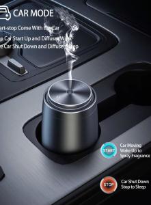 Wholesale car diffuser,HVAC diffuser,diffuser,aroma diffuser,scent machine,scent diffuser,aroma diffuser,scent machine,perfume,scent,fragrance,bathroom aroma from china suppliers