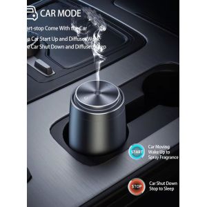 Buy cheap car diffuser,HVAC diffuser,diffuser,aroma diffuser,scent machine,scent diffuser from wholesalers
