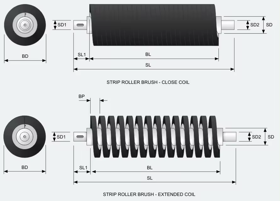 Heavy Cleaning Rust Polishing Wire Copperply Wire Roller Brush