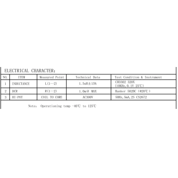 Ikp Electronics Manufactures High Frequency Power Inductor with Flat Wire