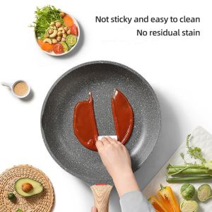 Good Quality Nonstick Frying Pan Skillet Swiss Granite Coating Omelette Pan