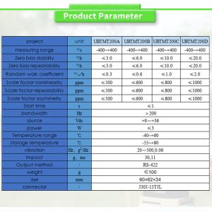 MEMS Gyroscope Mist Sensor UNIVO UBTMT200Y for Stable Platform in UAV Flight