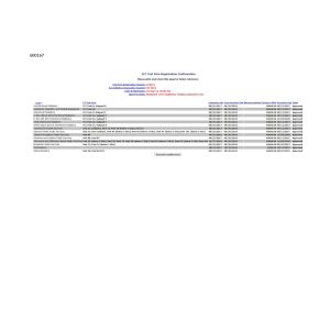 Shenzhen LCS Compliance Testing Laboratory Ltd. Certifications
