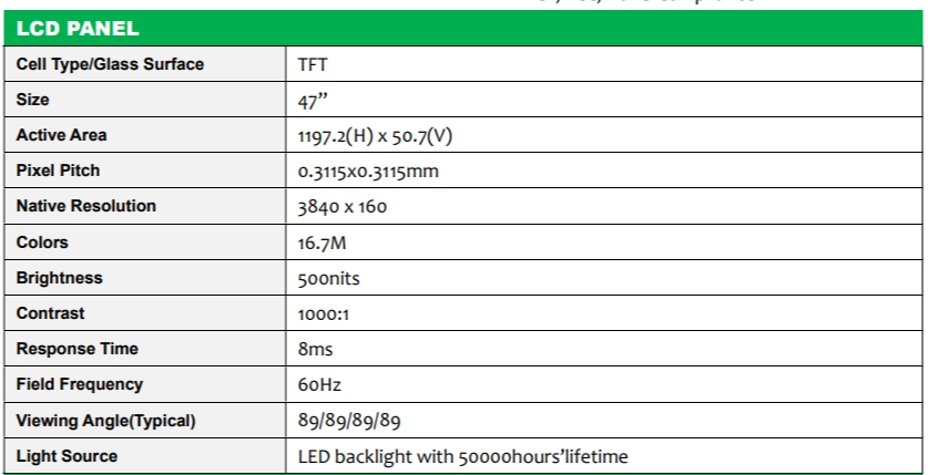 43'' Industrial Grade Ultra Wide Shelf Level Digital Stretched Bar LCD Monitor