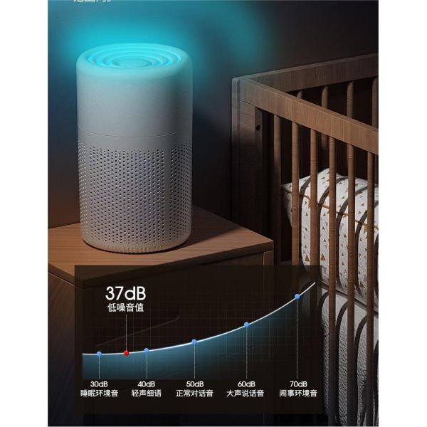 NO App-Controlled Aromatherapy Air Purifier Small Size for Formaldehyde and Odor