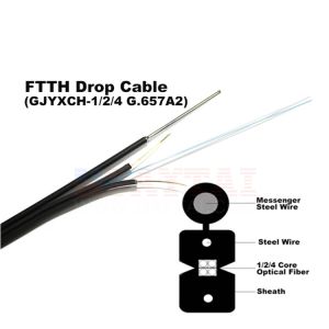 Wholesale FTTH Indoor Drop Cable GJYXCH 2 Core Single Mode Figure 8 shape Optic Cable from china suppliers