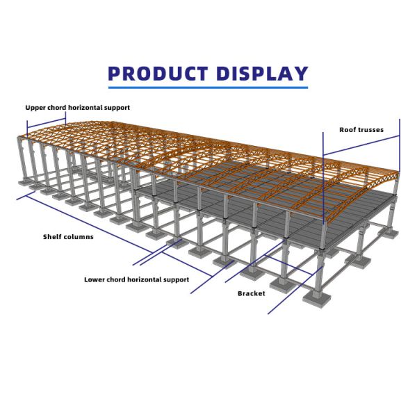 Multi-Storey Steel Structure Workshop Building for Factory & Warehouse Application