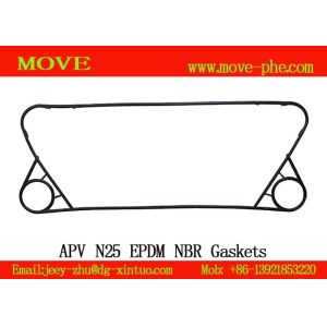Heat Exchanger Plate&Gasket replacement APV N25,N35,j092,j107,k34 NBR/EPDM plate
