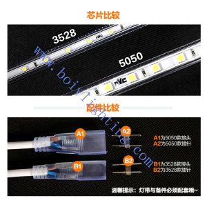 LED Strips For Many Color 4W/M 7W/M Blue Green Red Color Warm White