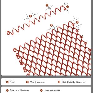 Installation System Metal Coil Mesh Ceiling Drapery
