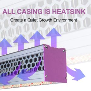 640W Red Greenhouse LED Grow Lights Customized Full Spectrum 660nm