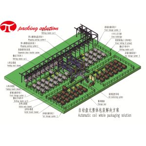 China LLDPE Stretch Film Vertical Coil Wrapping Machine 11.0kw Aluminum Coil Packing Line on sale