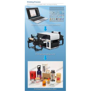 Epson 1390 Color A3 Uv Printer CE/UKCA/ROHS A3 3in-1 XP600 DTF For Roll To Roll