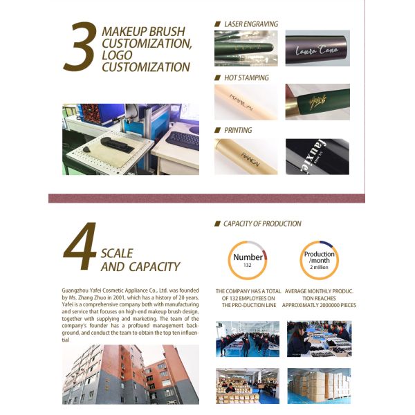 131A017210 Sleek Red Wooden Handle 10pcs Makeup Brush Set Private Logo